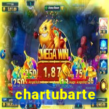 chartubarte